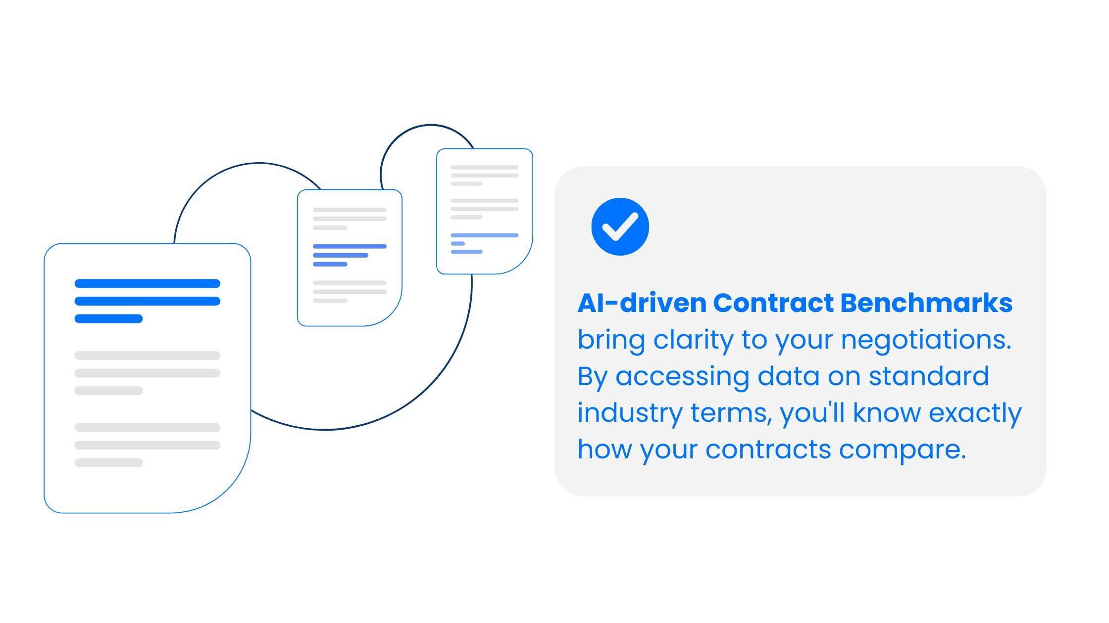 AI-driven Contract Benchmarks bring clarity to your negotiations. By accessing data on standard industry terms, you'll know exactly how your contracts compare.