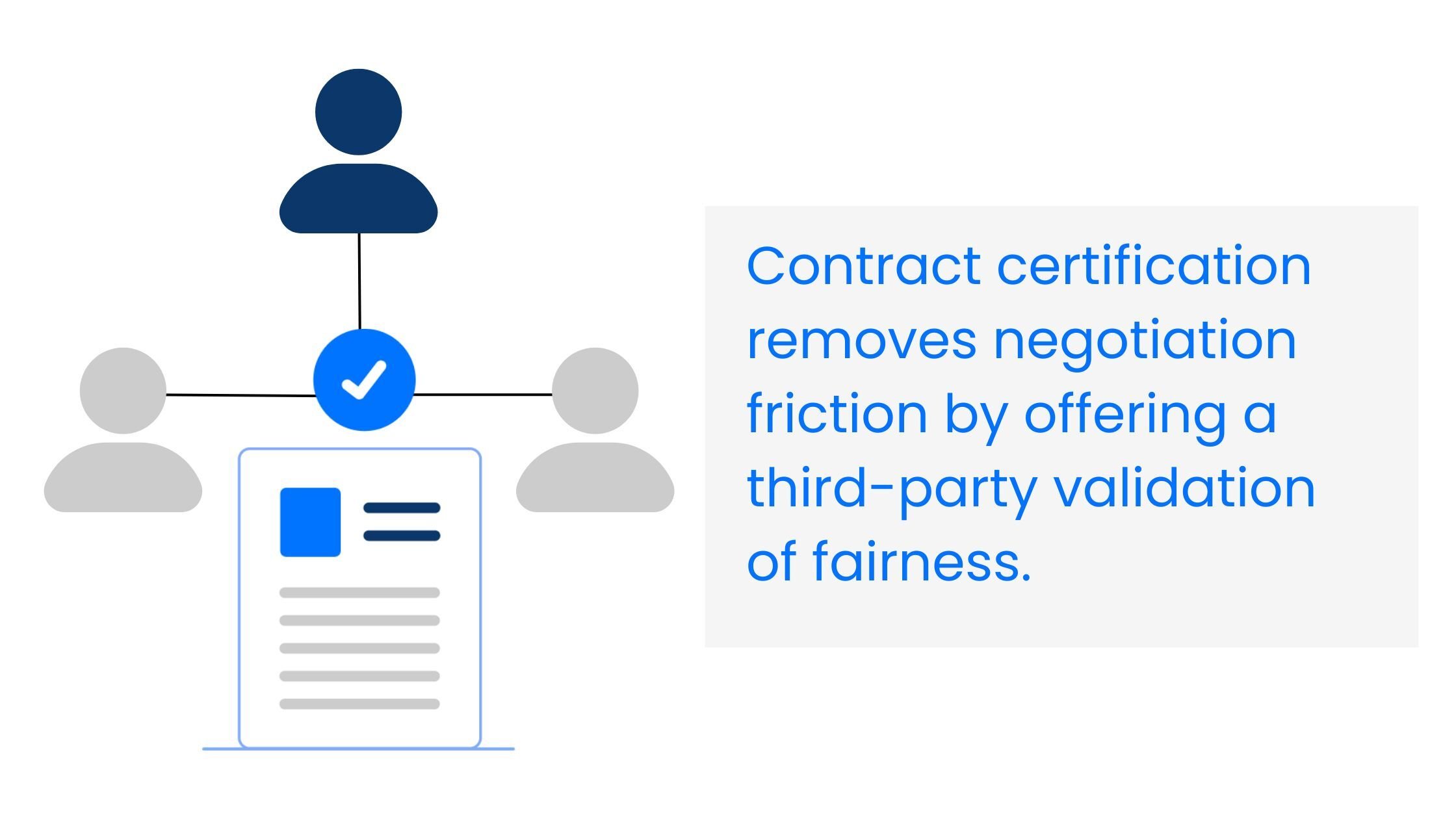 Ready to power your deals with contract data