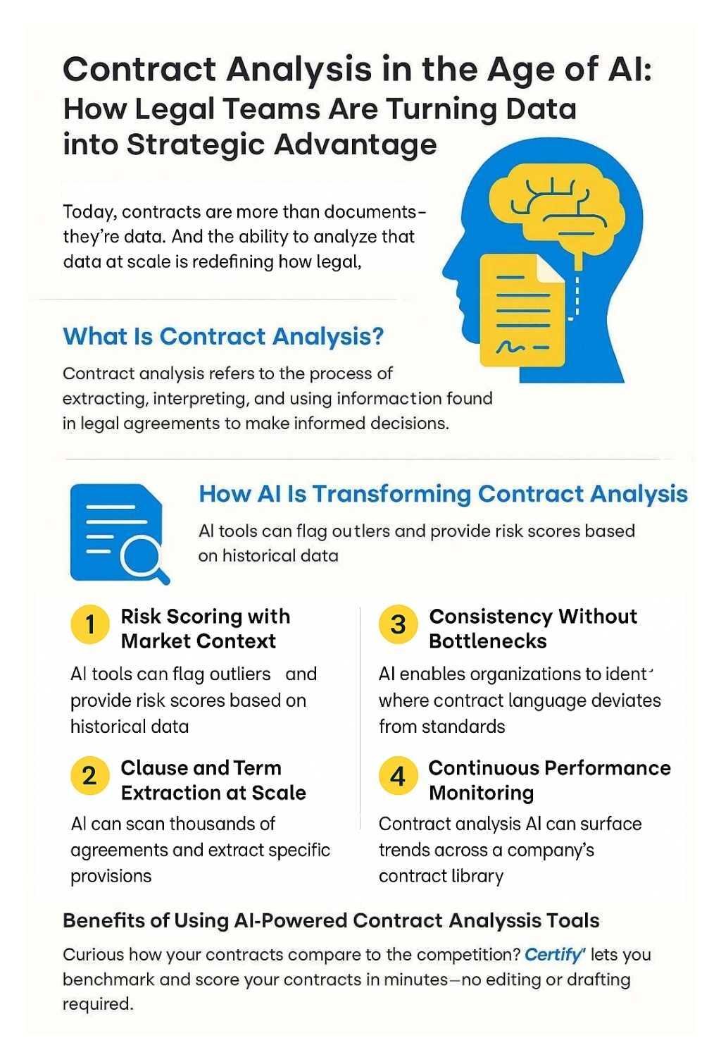 Contract Analysis AI: How Legal Teams Turn Data into an strategic advantage