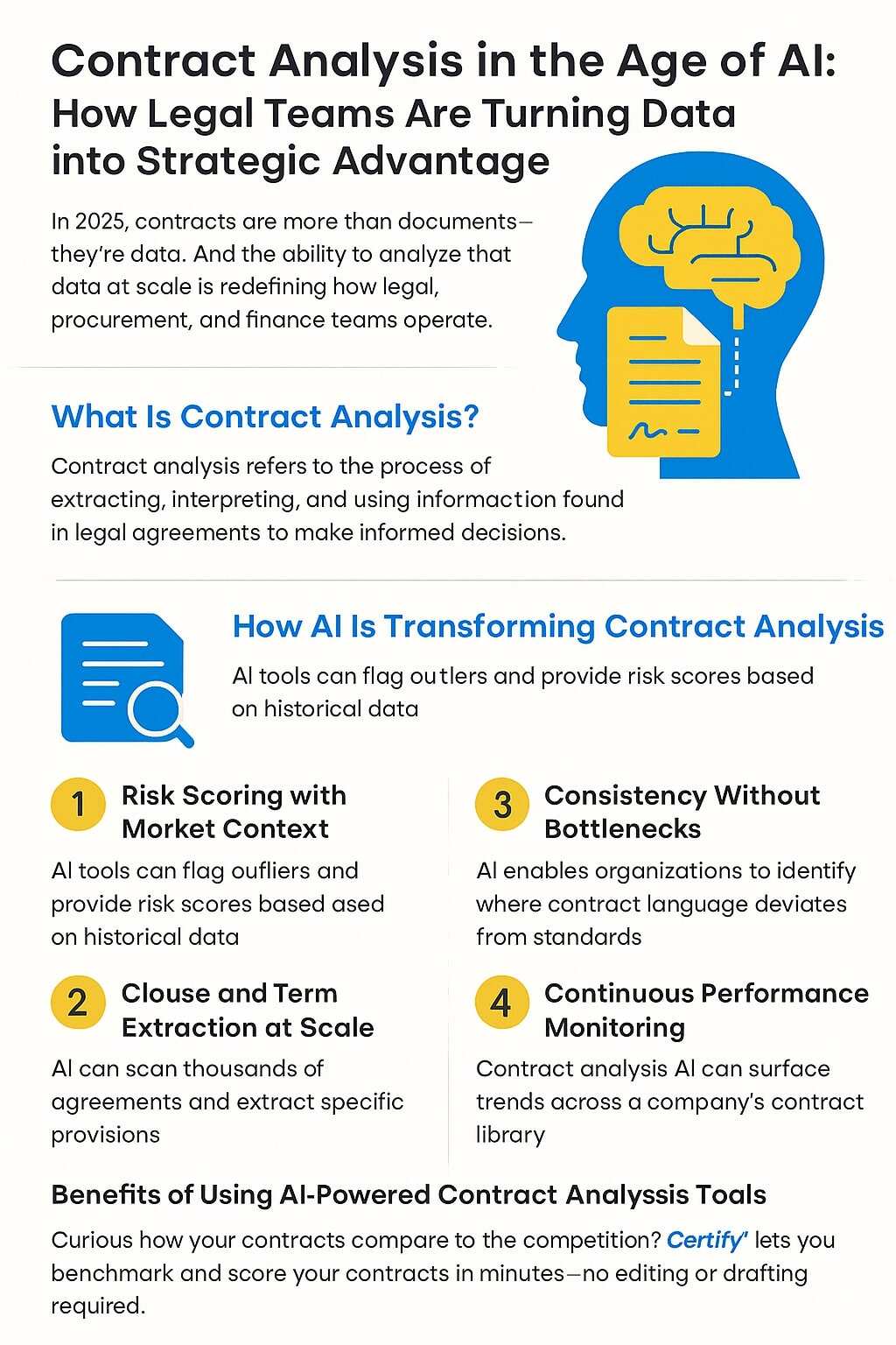 Contract Analysis AI: How Legal Teams Turn Data into an strategic advantage