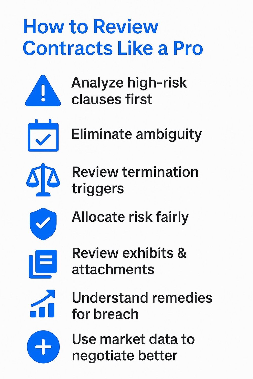 Infographic: How to Review Contracts Like a Pro, steps