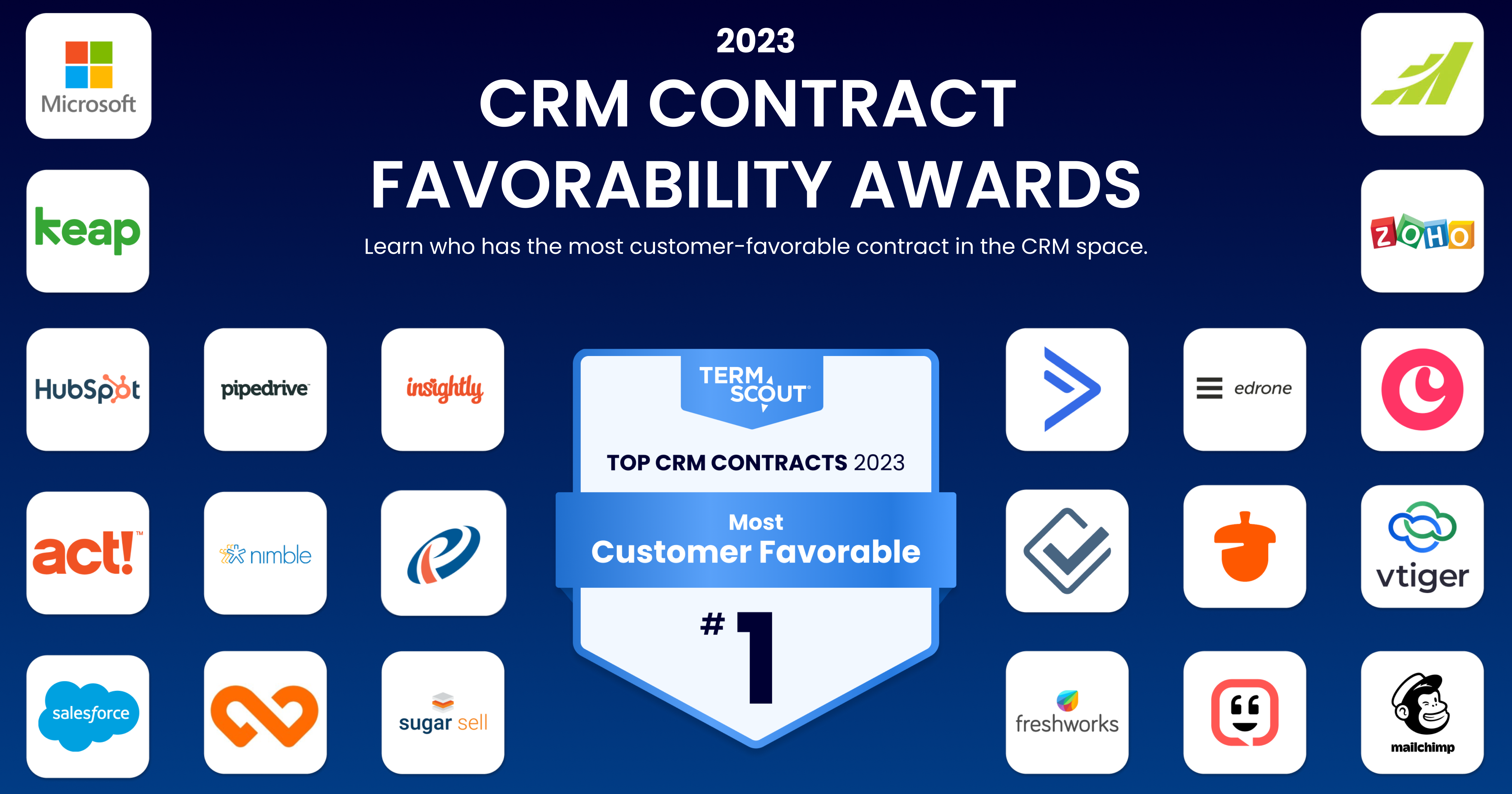 2023 crm contract favorability awards